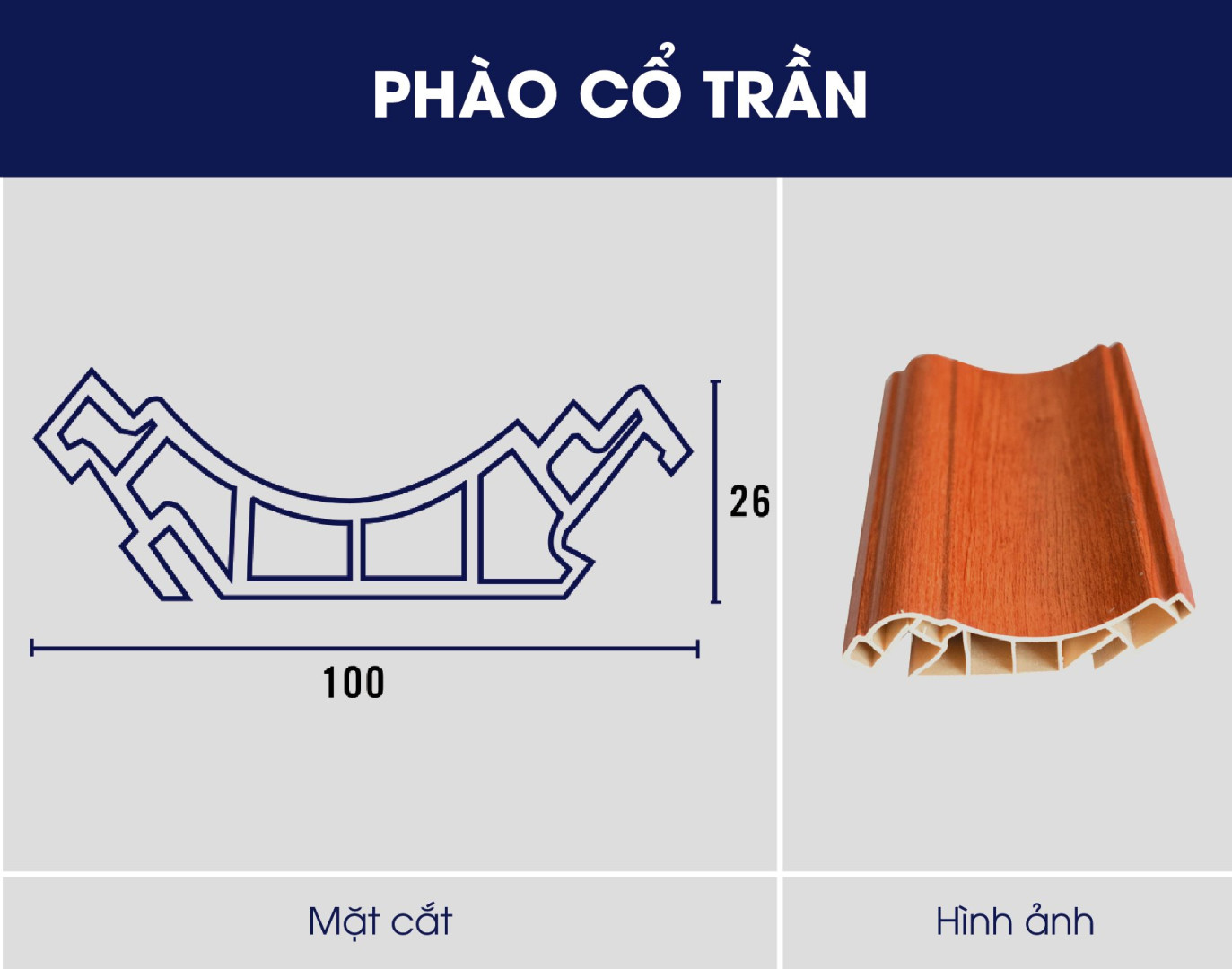 Phào cổ trần