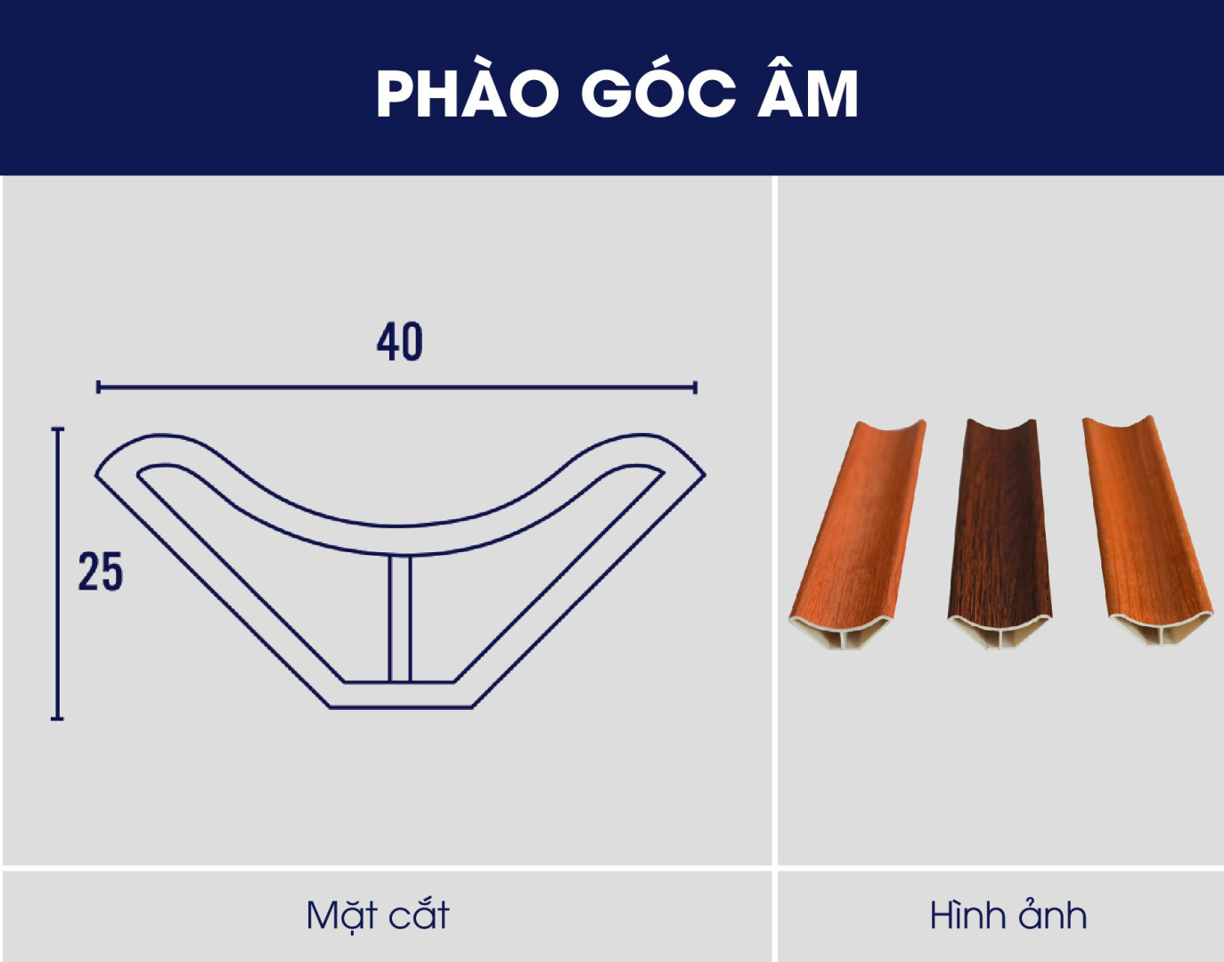 Phào góc âm
