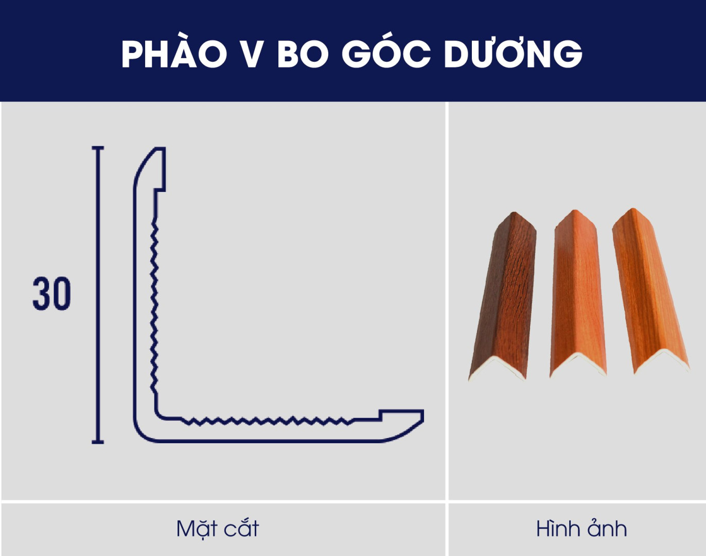 Phào góc dương