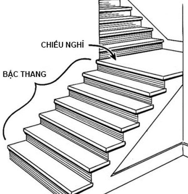 Chiếu nghỉ cầu thang