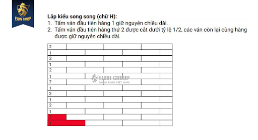 Kiểu song song