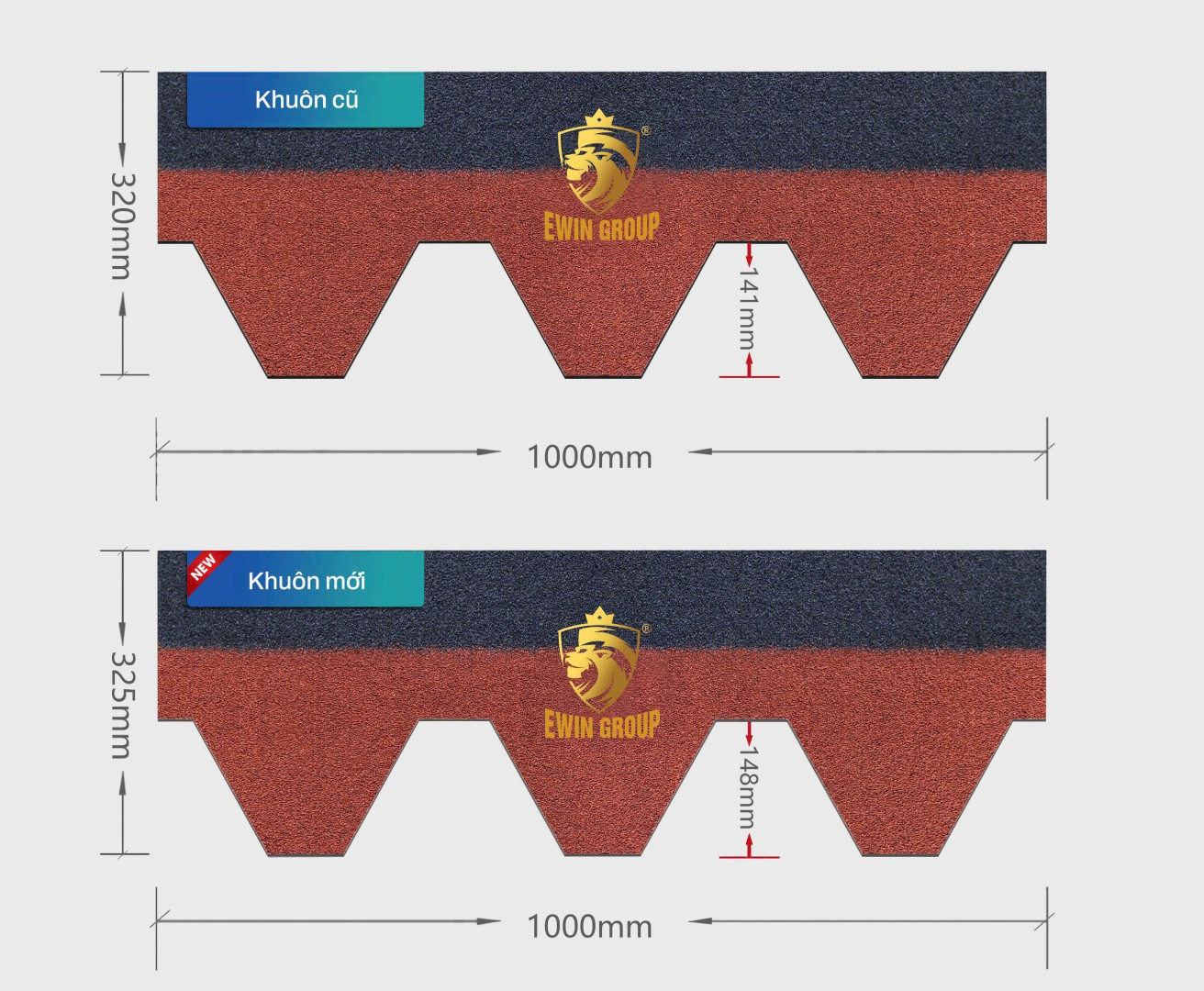 Lên kế hoạch thi công và dự toán chi phí chi tiết