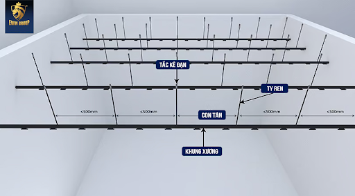 Thi Cong Thanh Nan Tran Nhua Gia Go 1