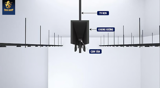 Thi Cong Thanh Nan Tran Nhua Gia Go 2